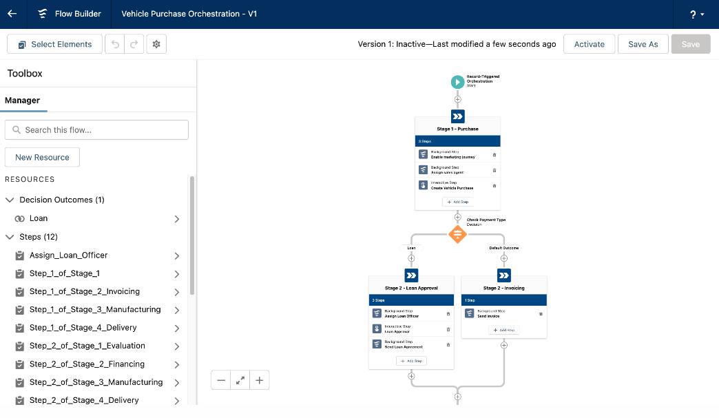 user interface of salesforce