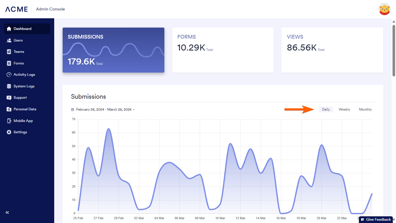 The Admin Console dashboard frequency filter in Jotform Enterprise