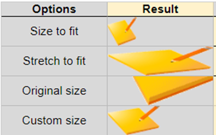 Screenshot of some columns in Google Sheets viewing options and results of IMAGE import function