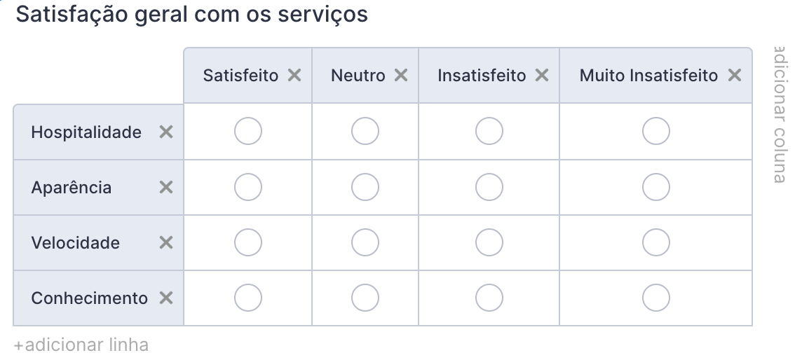 Uma captura de ecrã de uma grelha de escolha múltipla no Jotform
