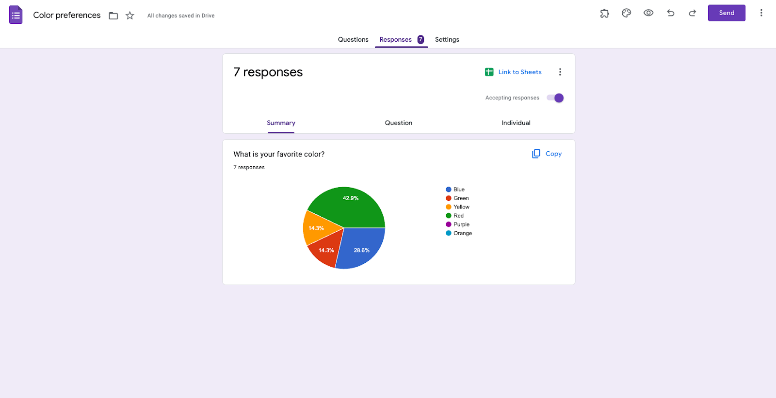 Screenshot di Google Forms facendo clic su Risposte e visualizzando la scheda Riepilogo
