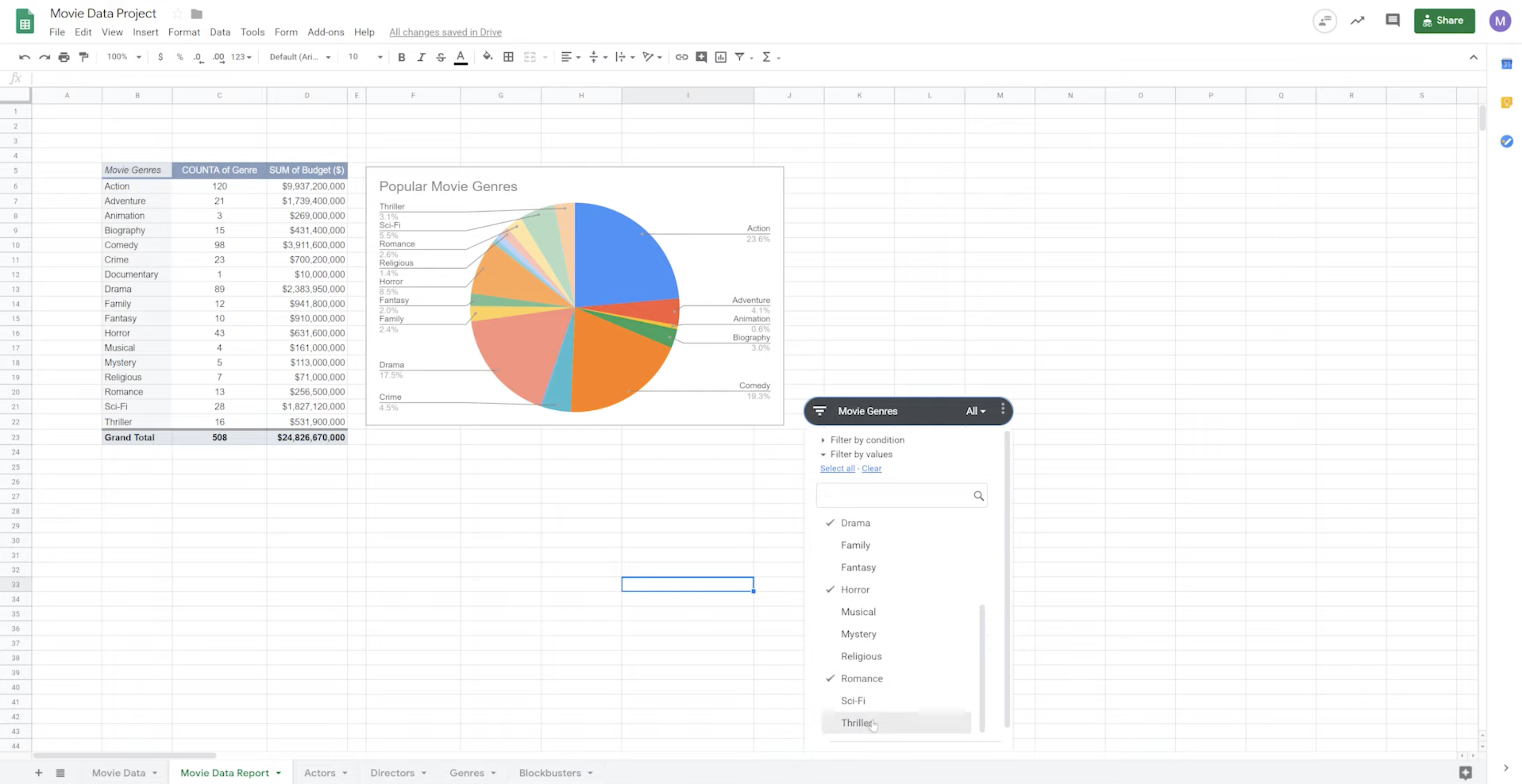 Screenshot of Google Sheets using slicer functionality