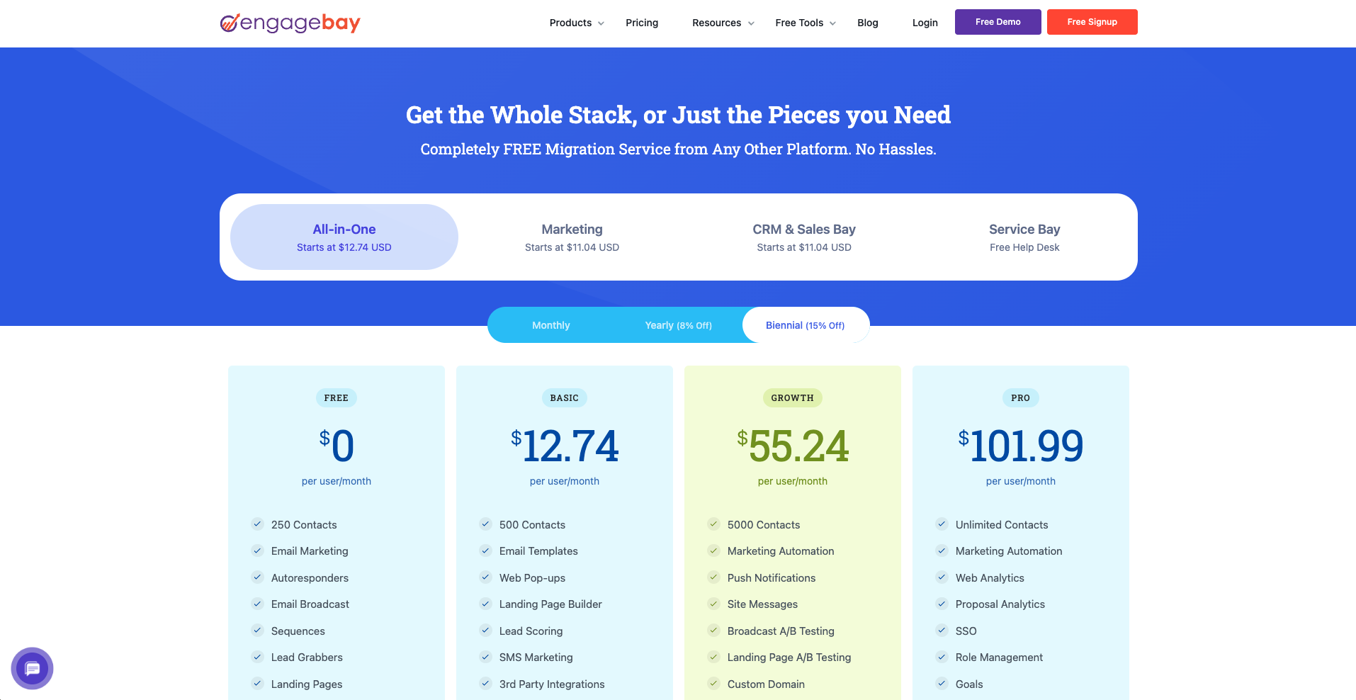 Engagebay Pricing Page