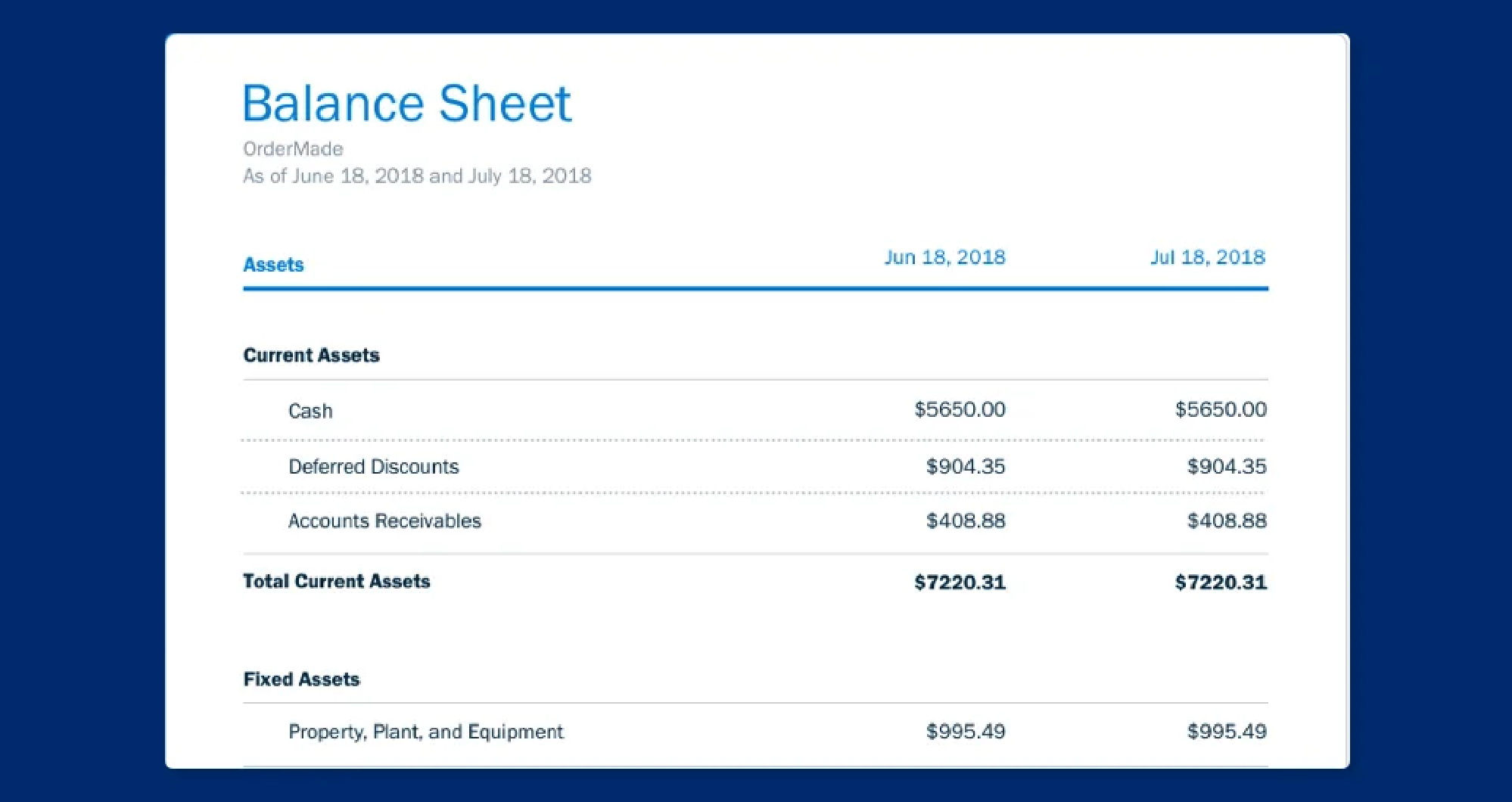 User Interface of Quickbooks Demonstrating Accounting