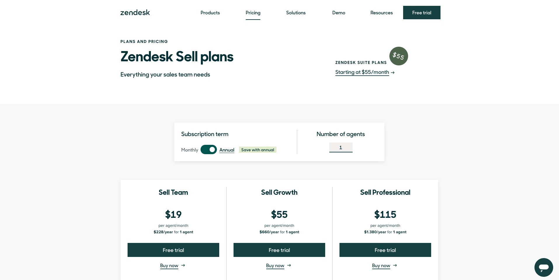 Zendesk Sell Pricing Page