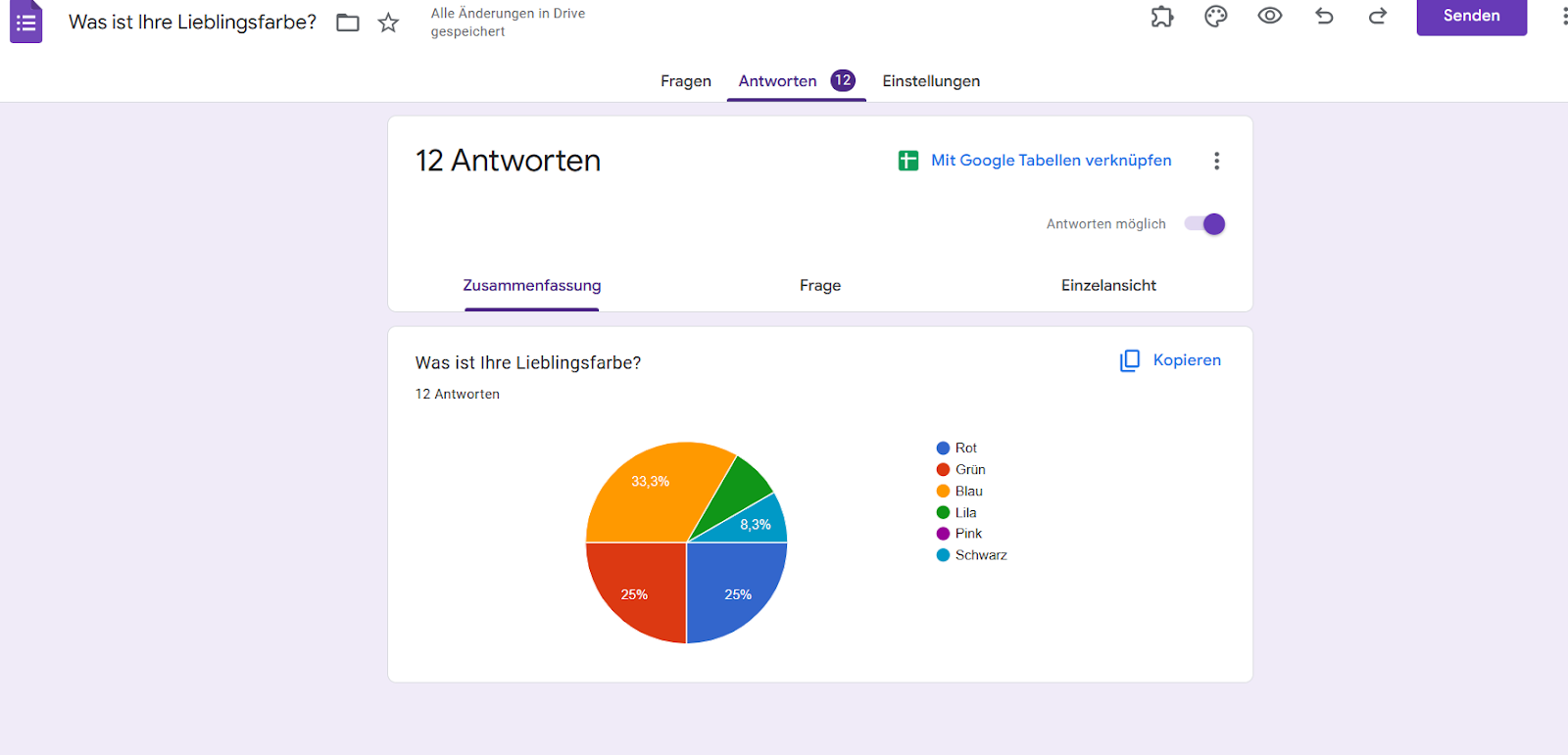 Screenshot von Google Formulare Klicken Sie auf Antworten und sehen Sie sich die Registerkarte Zusammenfassung an