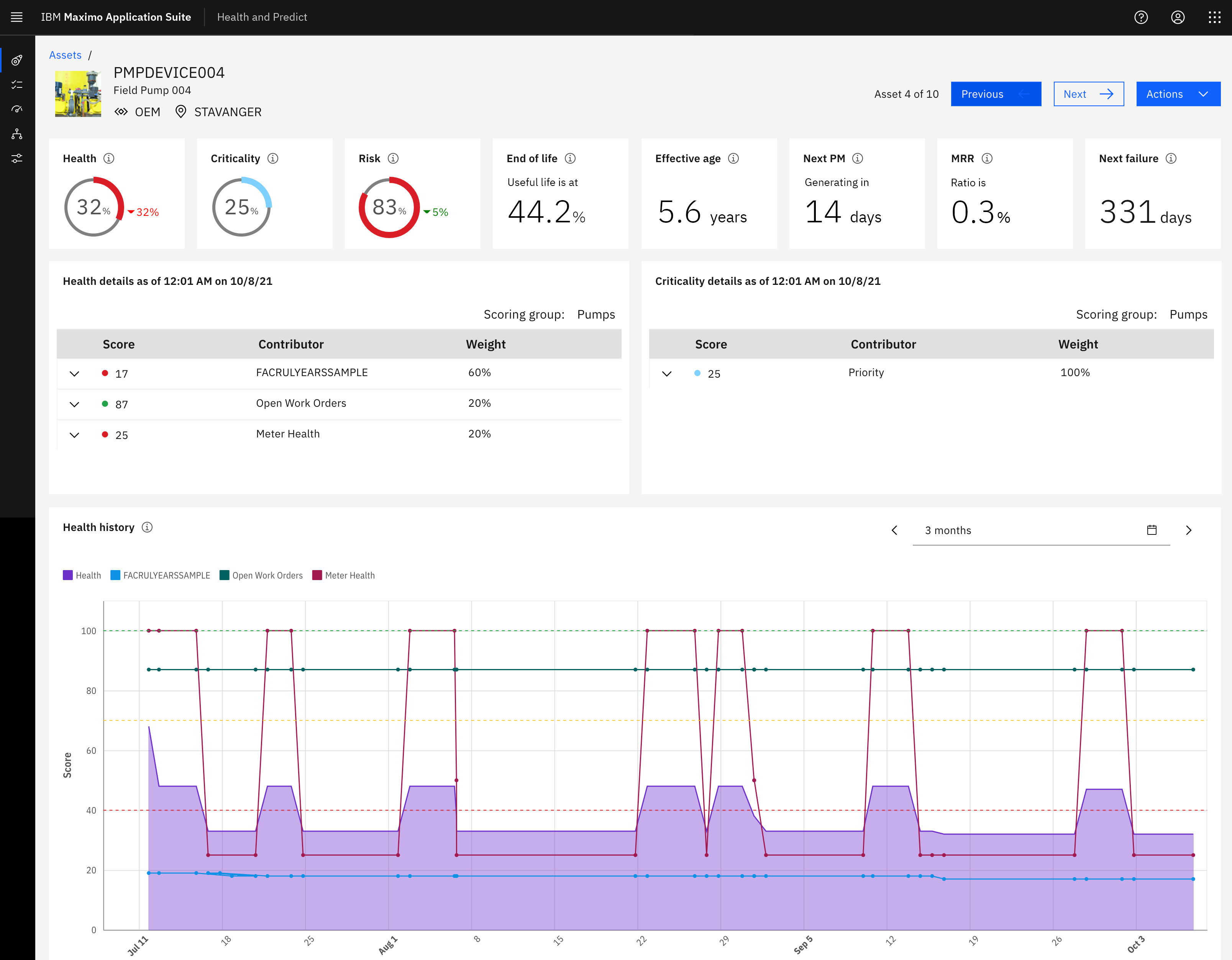 User Interface of IBM Maximo