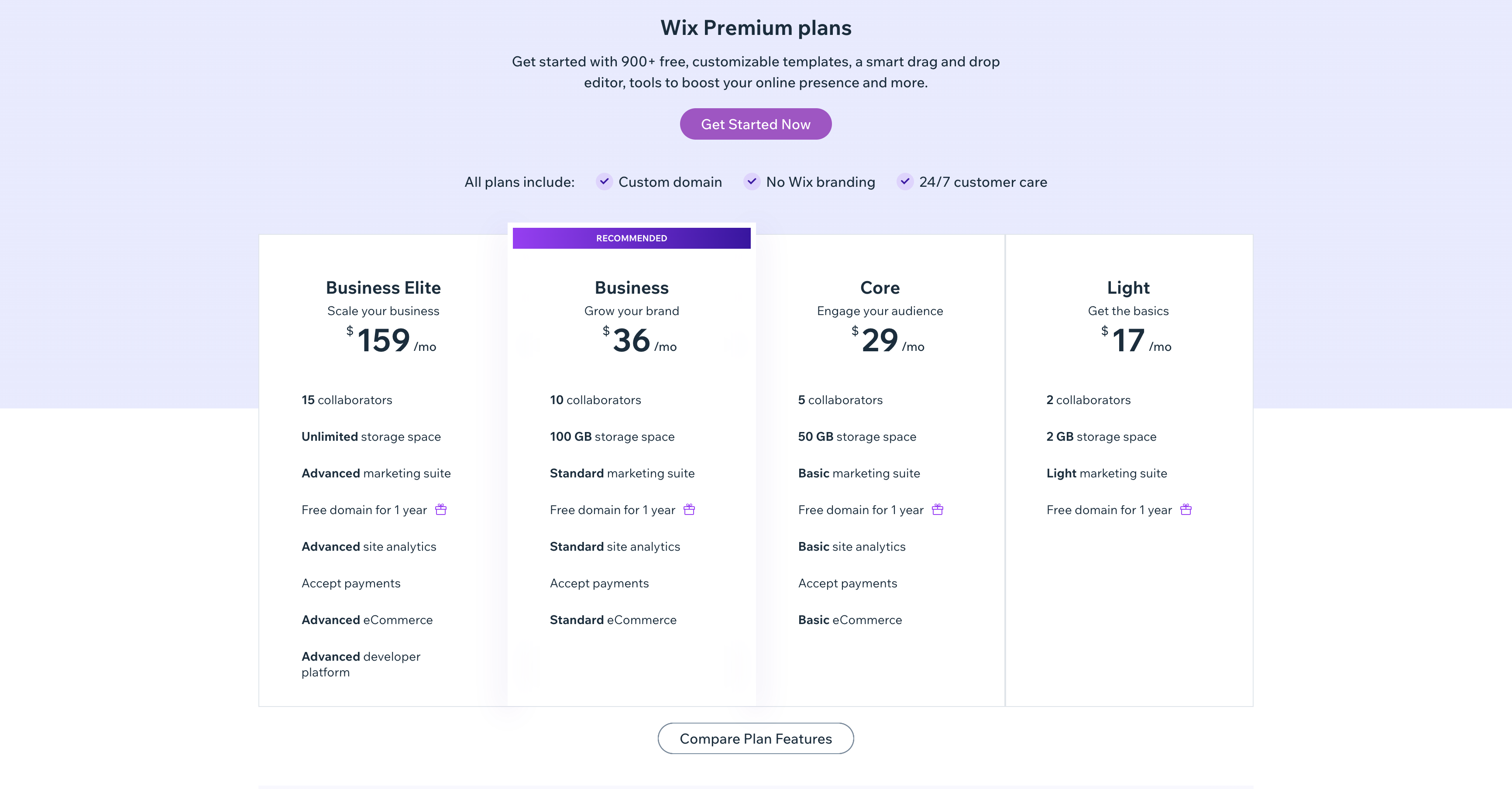 Wix Premium Plans