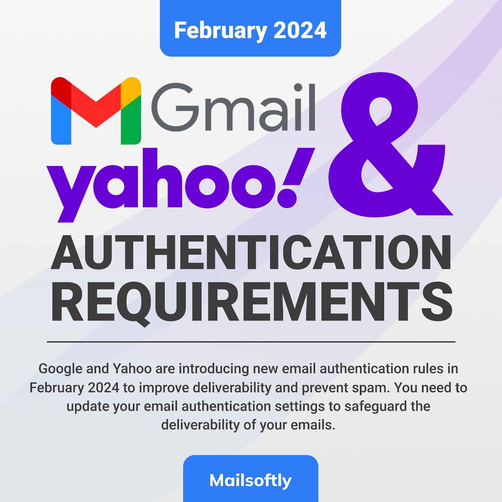 Mailsoftly February 2024 Gmail & yahoo! Authentication Requirements