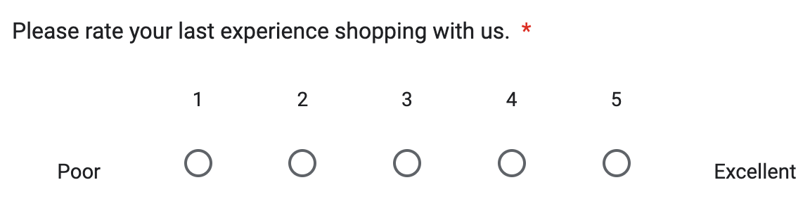 rate your last experience shopping with us