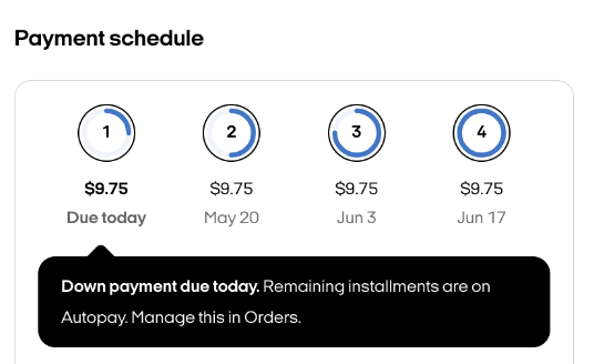 Payment Schedule of Clearpay