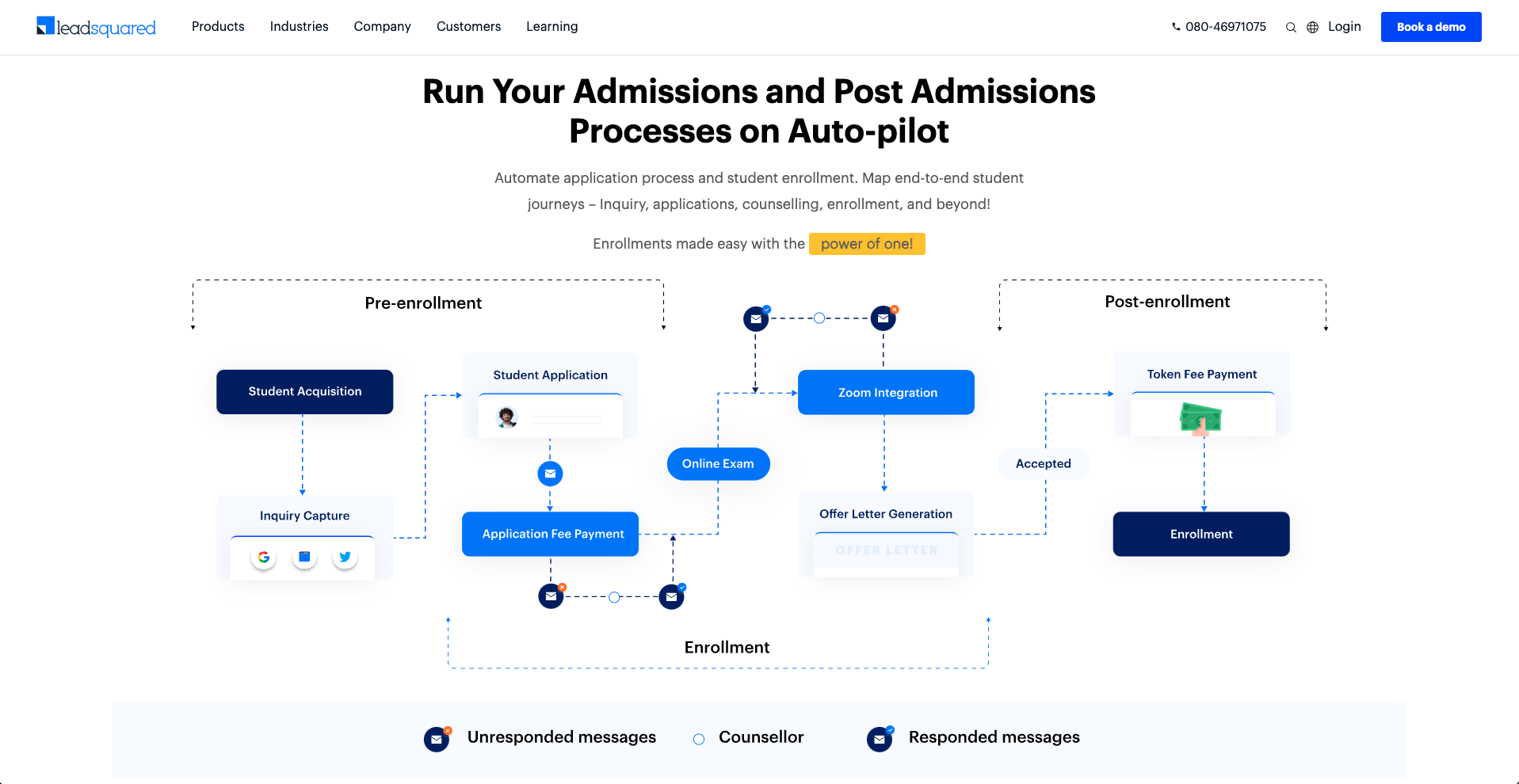LeadSquared Landing Page