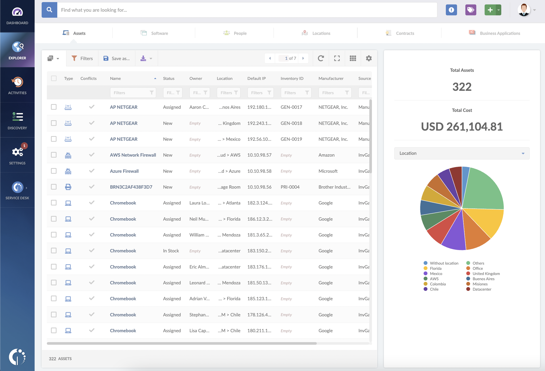 User Interface of InvGate Asset Management