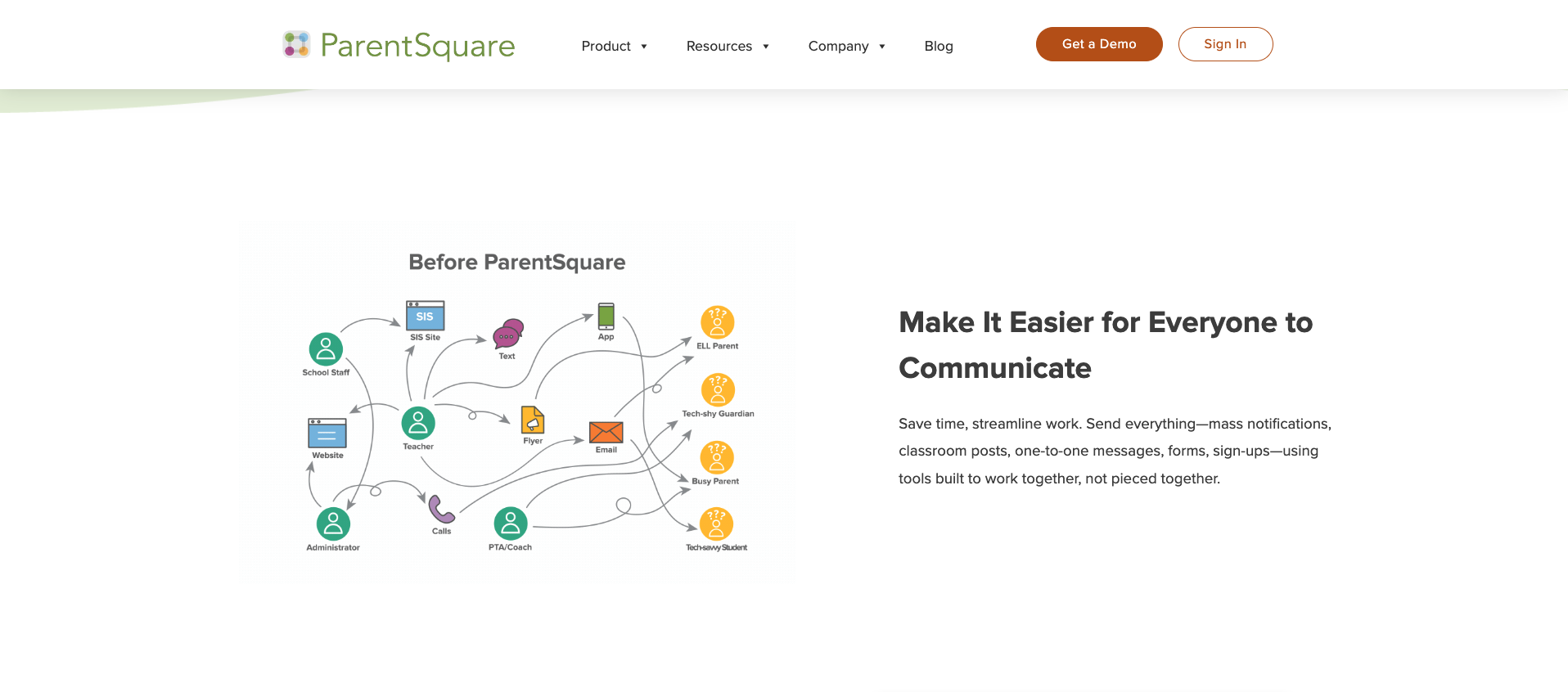 ParentSquare Landing Page