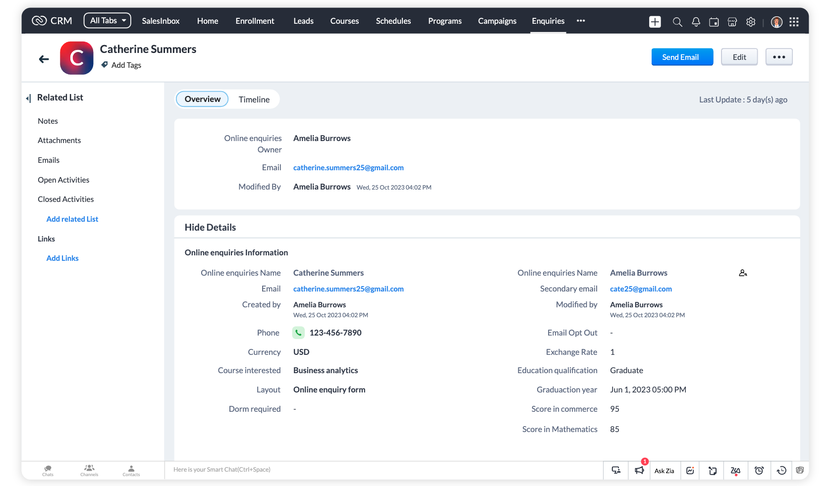 User Interface of Zoho CRM