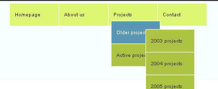 Multilevel Drop Down Navigation Menus: Examples and Tutorials Image-18