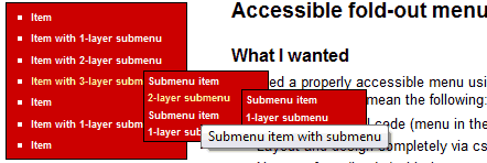 Multilevel Drop Down Navigation Menus: Examples and Tutorials Image-23