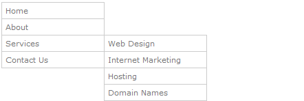 Multilevel Drop Down Navigation Menus: Examples and Tutorials Image-24