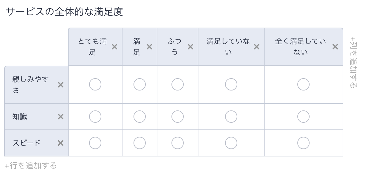 Googleフォームに複数選択肢のグリッドを追加する方法 Image-6