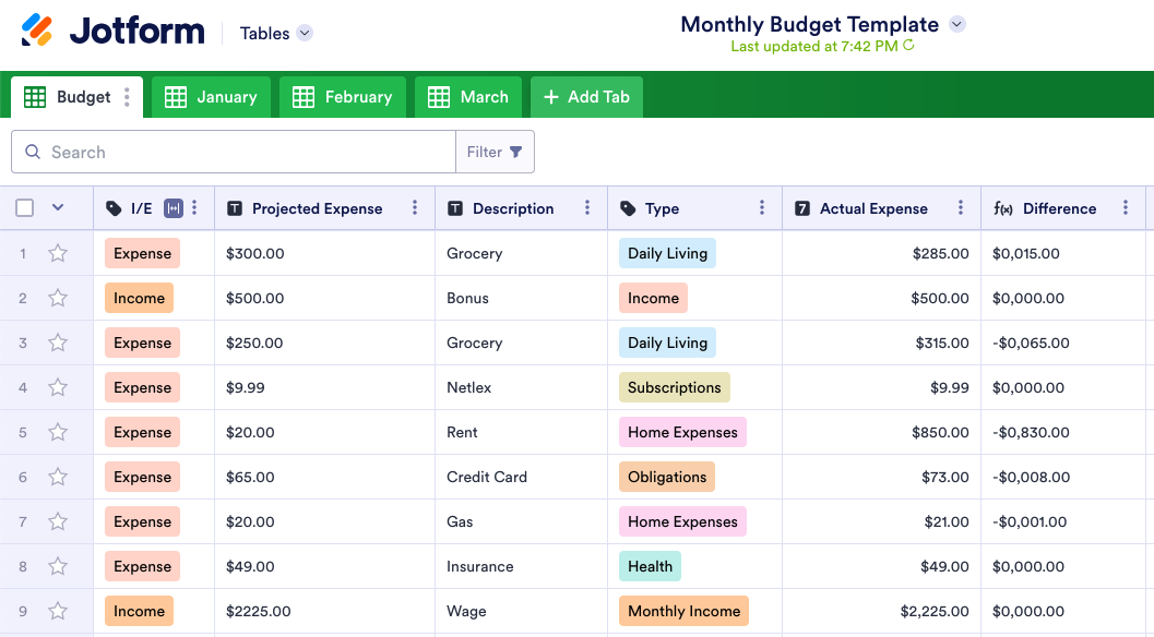 Monthly Budget Template in Jotform Tables