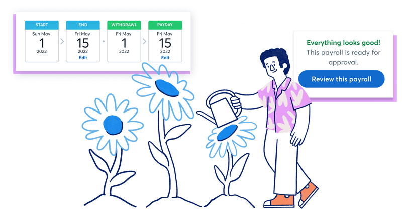 User Interface of Wave Payroll