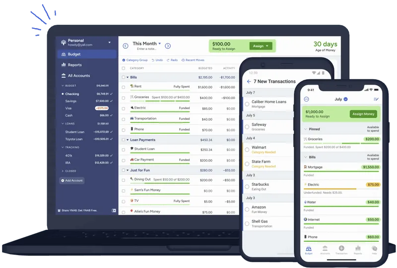 User Interface of YNAB (You Need A Budget)