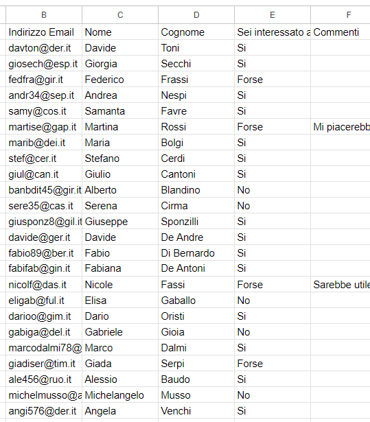 Come precompilare un modulo Google Image-4