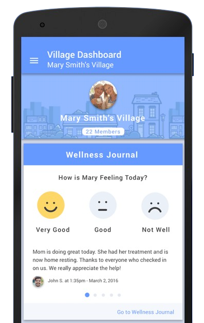 User Interface of Caring Village
