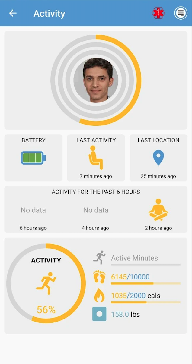 User Interface of YCare (eCare21)