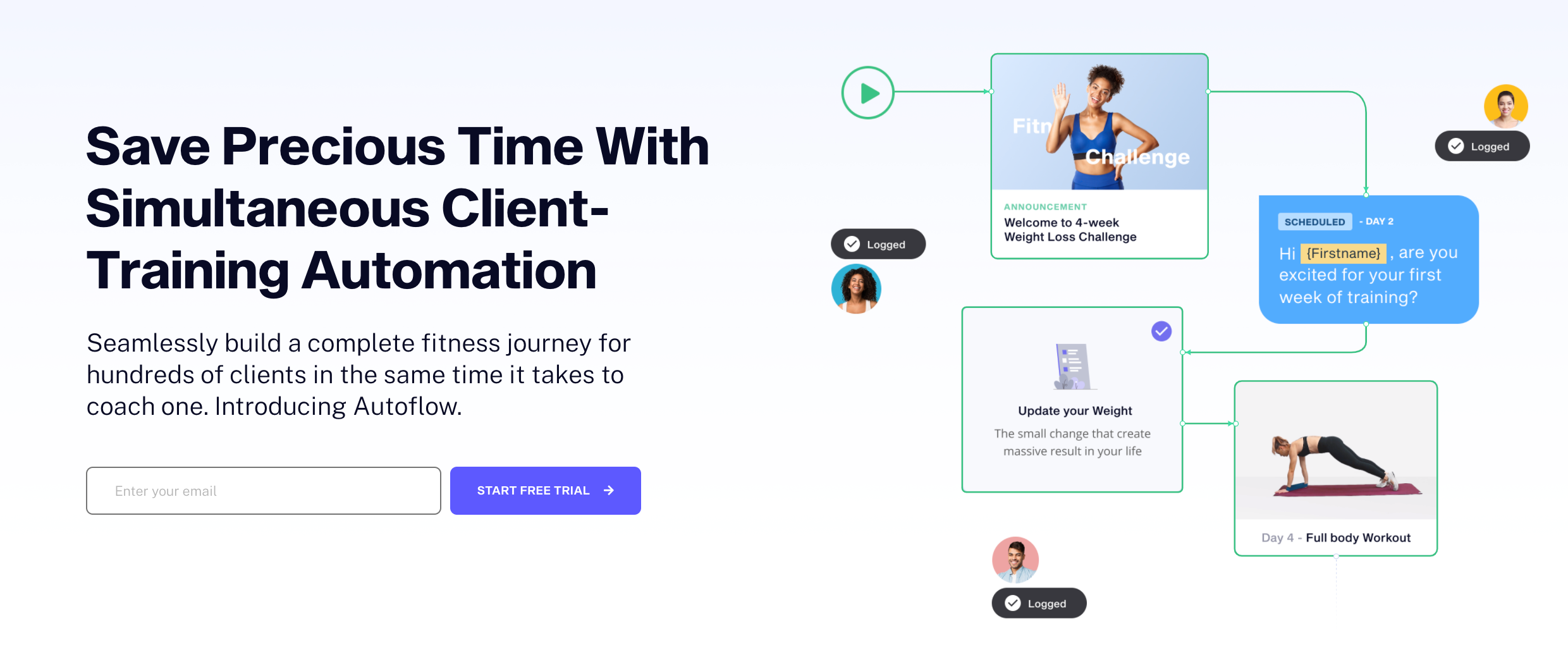 landing page of everfit