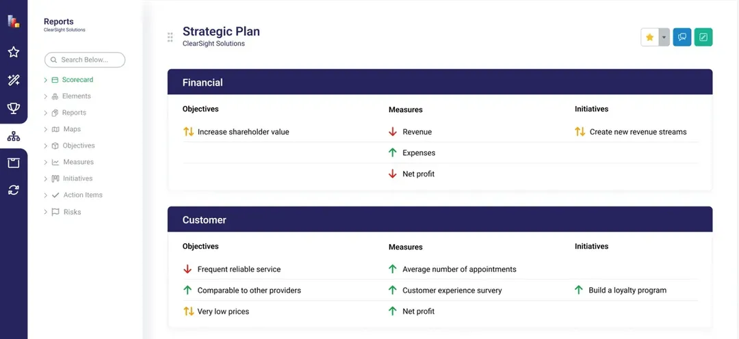 User Interface of ClearPoint Strategy