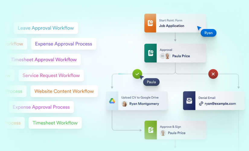 ​​20 real-world stories: How top organizations scaled with Jotform Enterprise