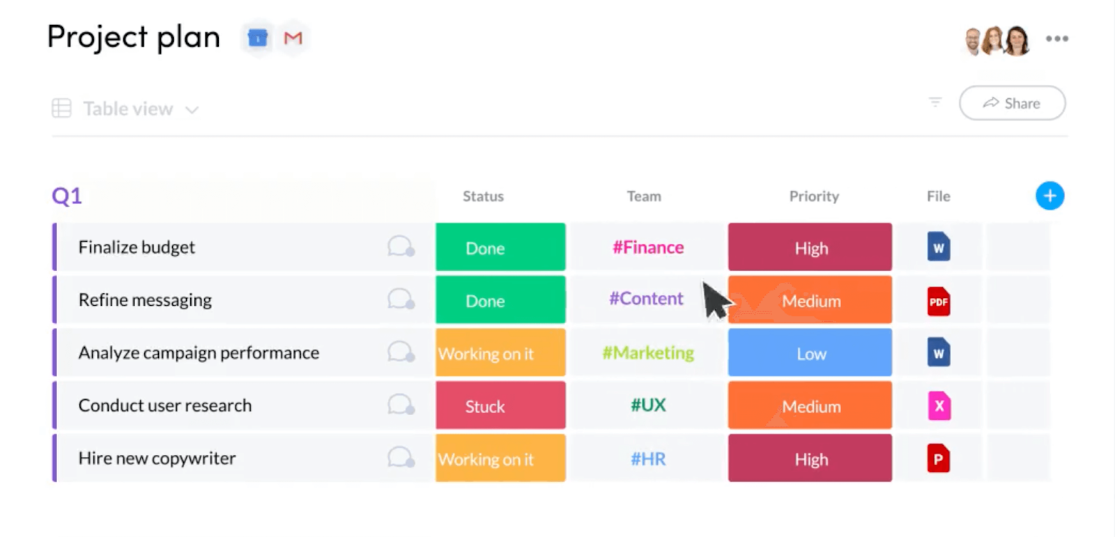 product interface screenshot of monday