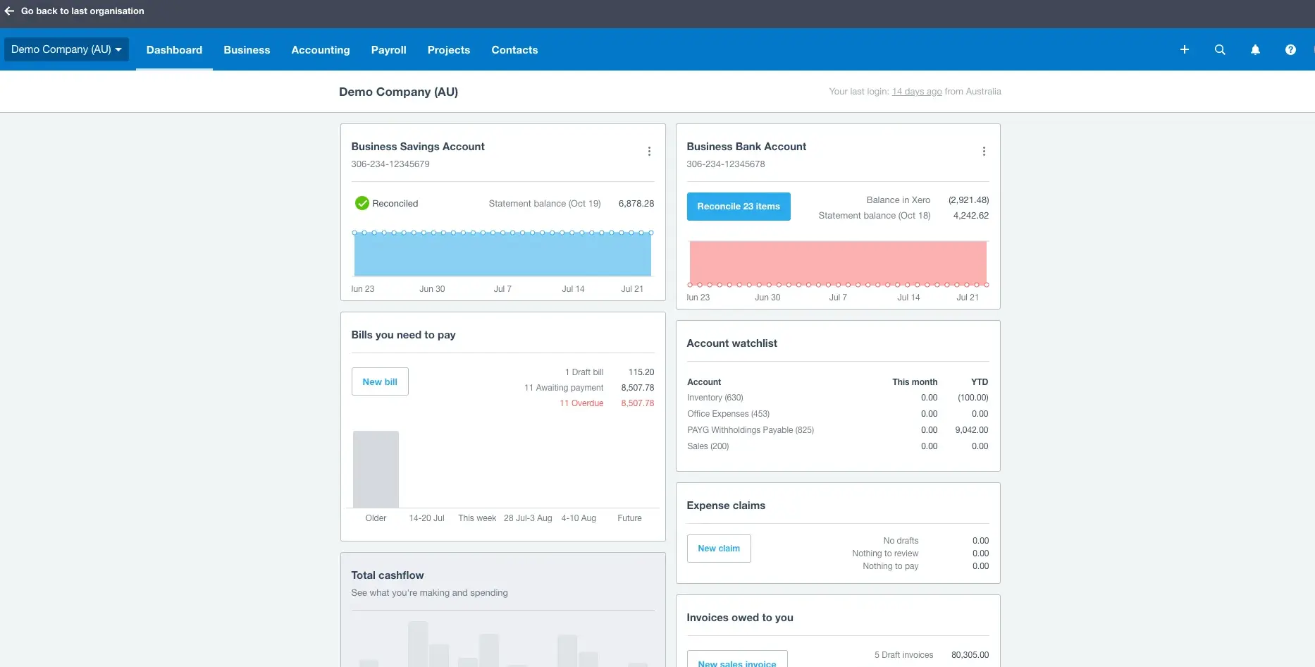 User Interface of Xero