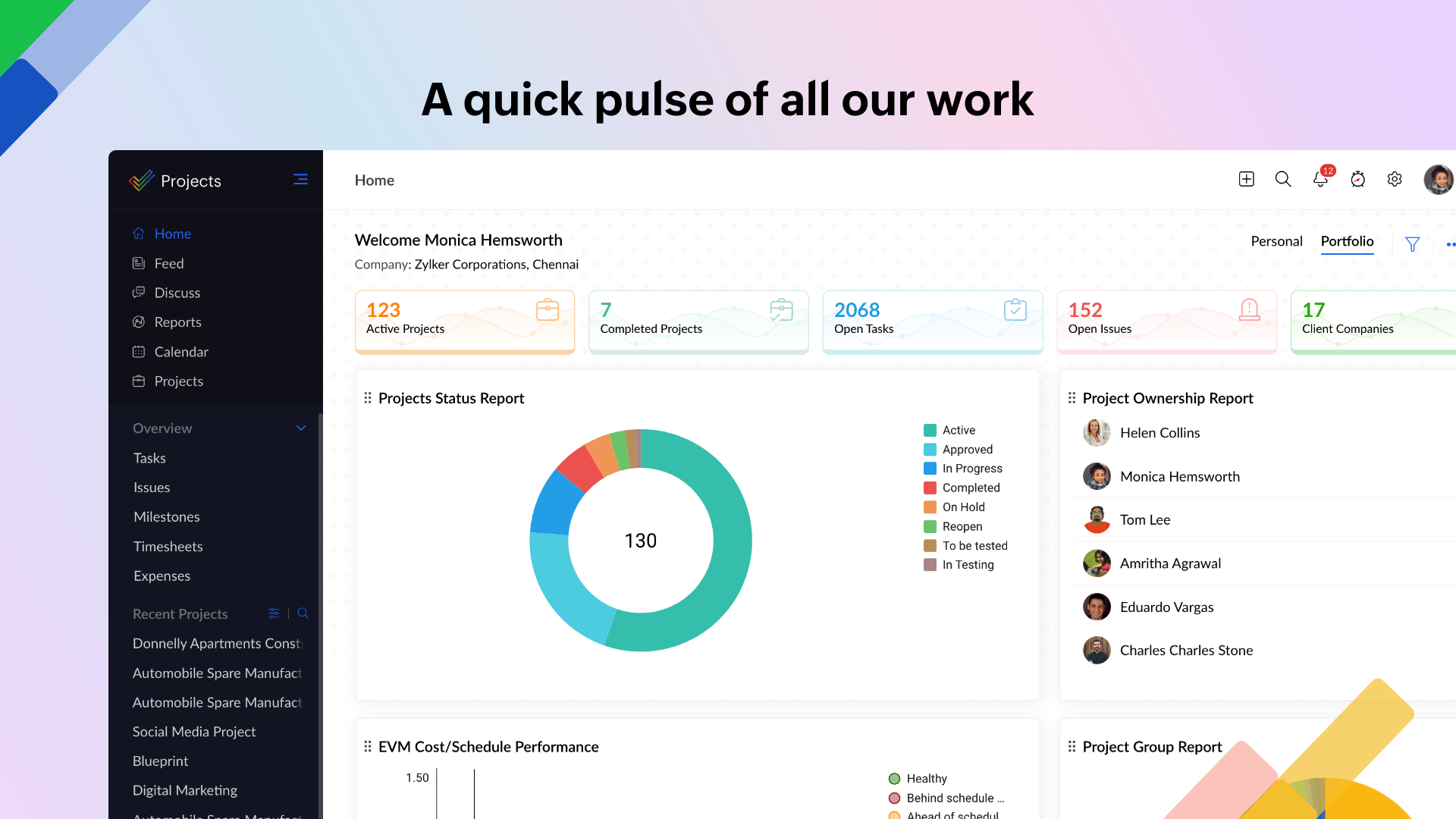 User Interface of Zoho Projects