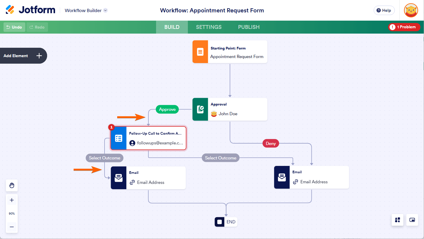 Task element connectors in Jotform Workflow Builder canvas