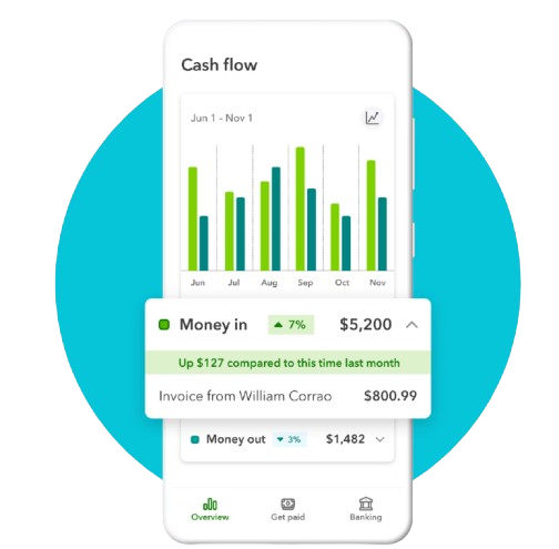 Income Tracking in Quickbooks
