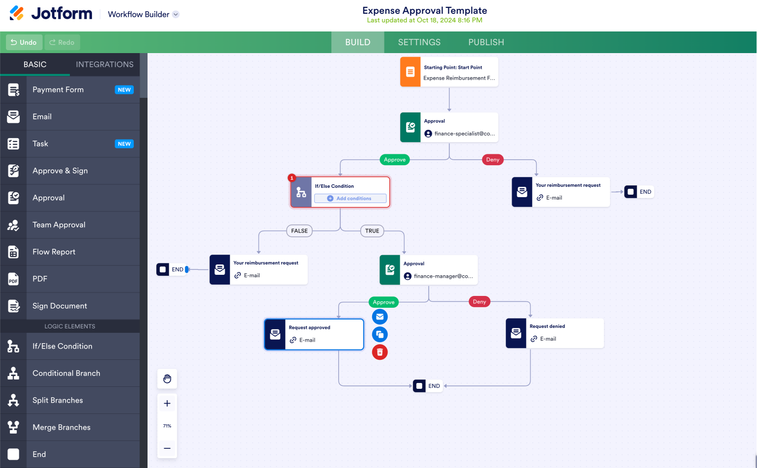 Jotform workflow displaying a multi-step approval proces
