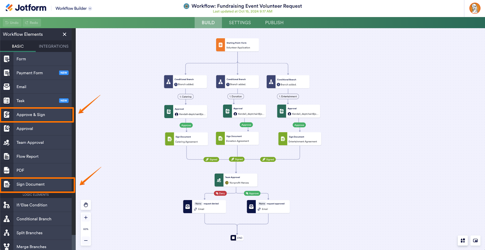 Highlighting Approve & Sign and Sign Document Elements under Workflow Elements in Jotform Workflow Builder