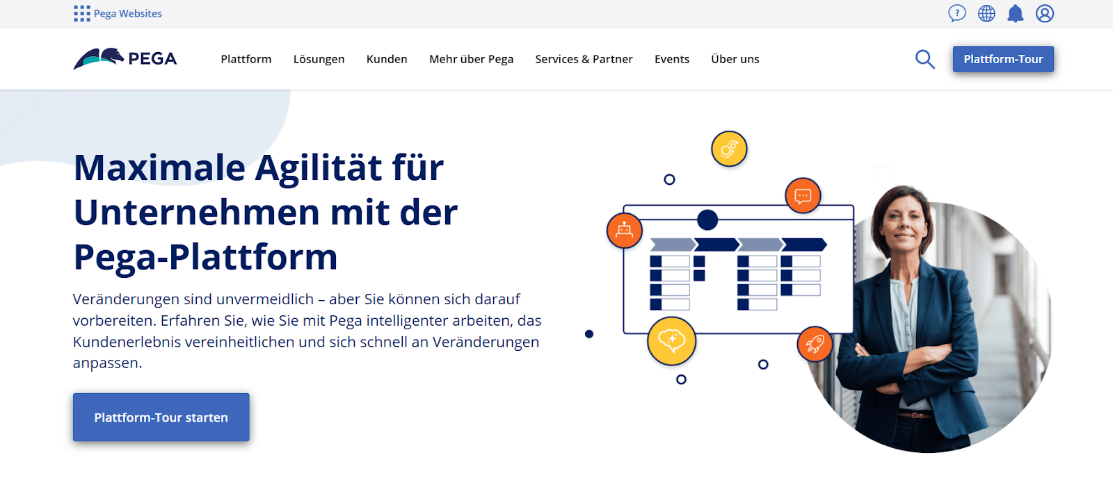 Landingpage von pega Plattform