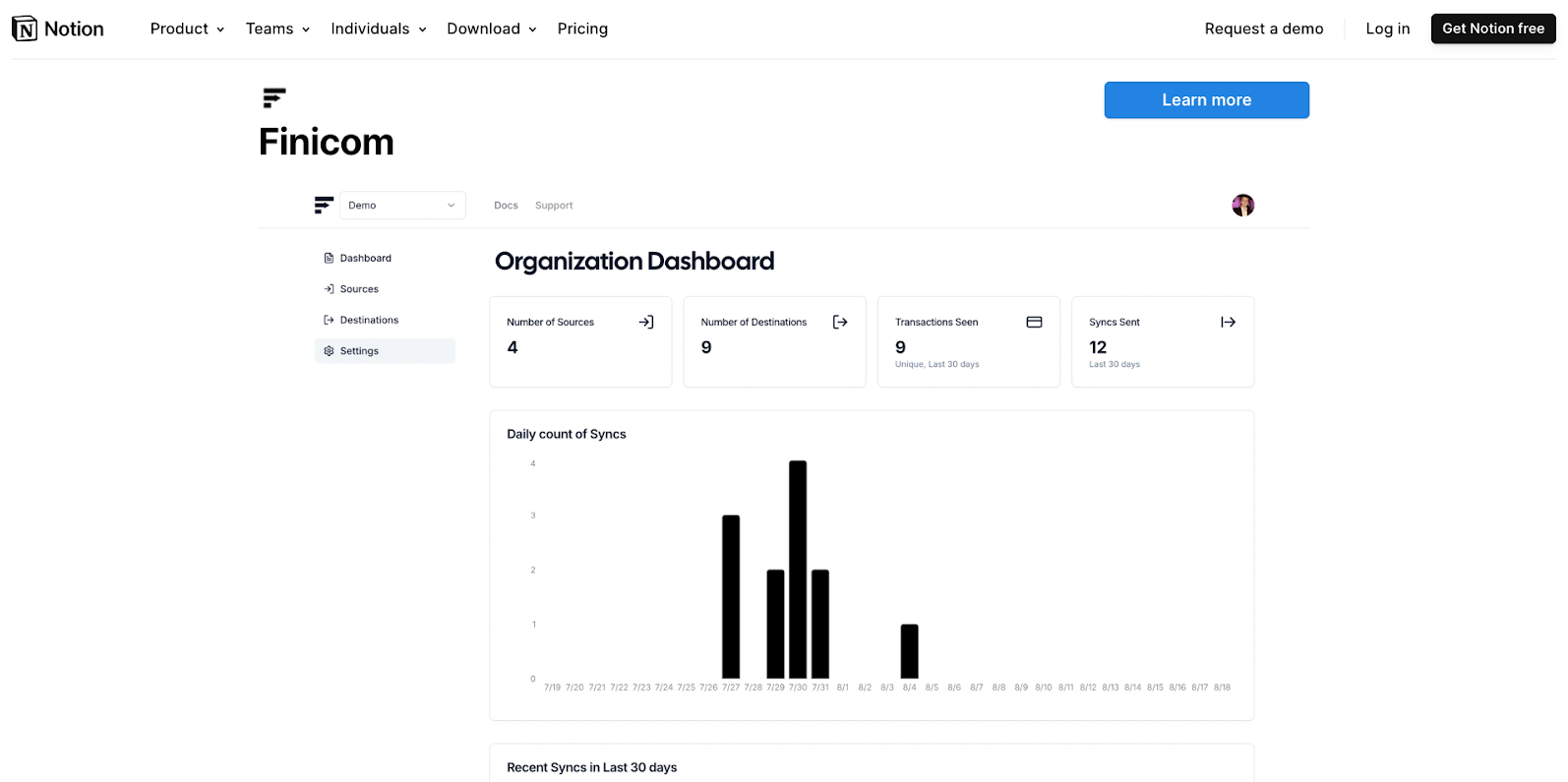 Screenshot of Finicom integration listing in Notion