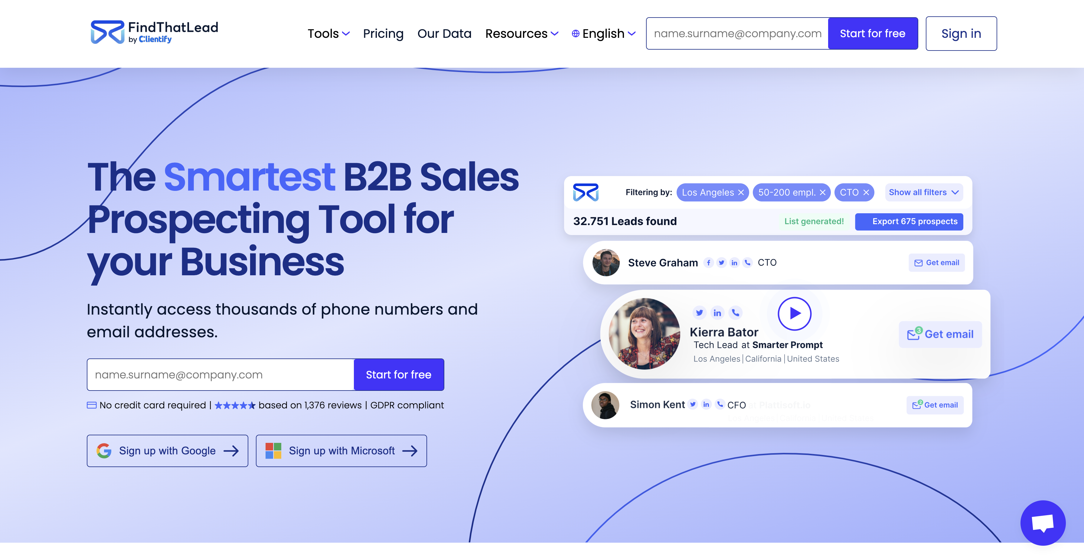 FindThatLead Landing Page