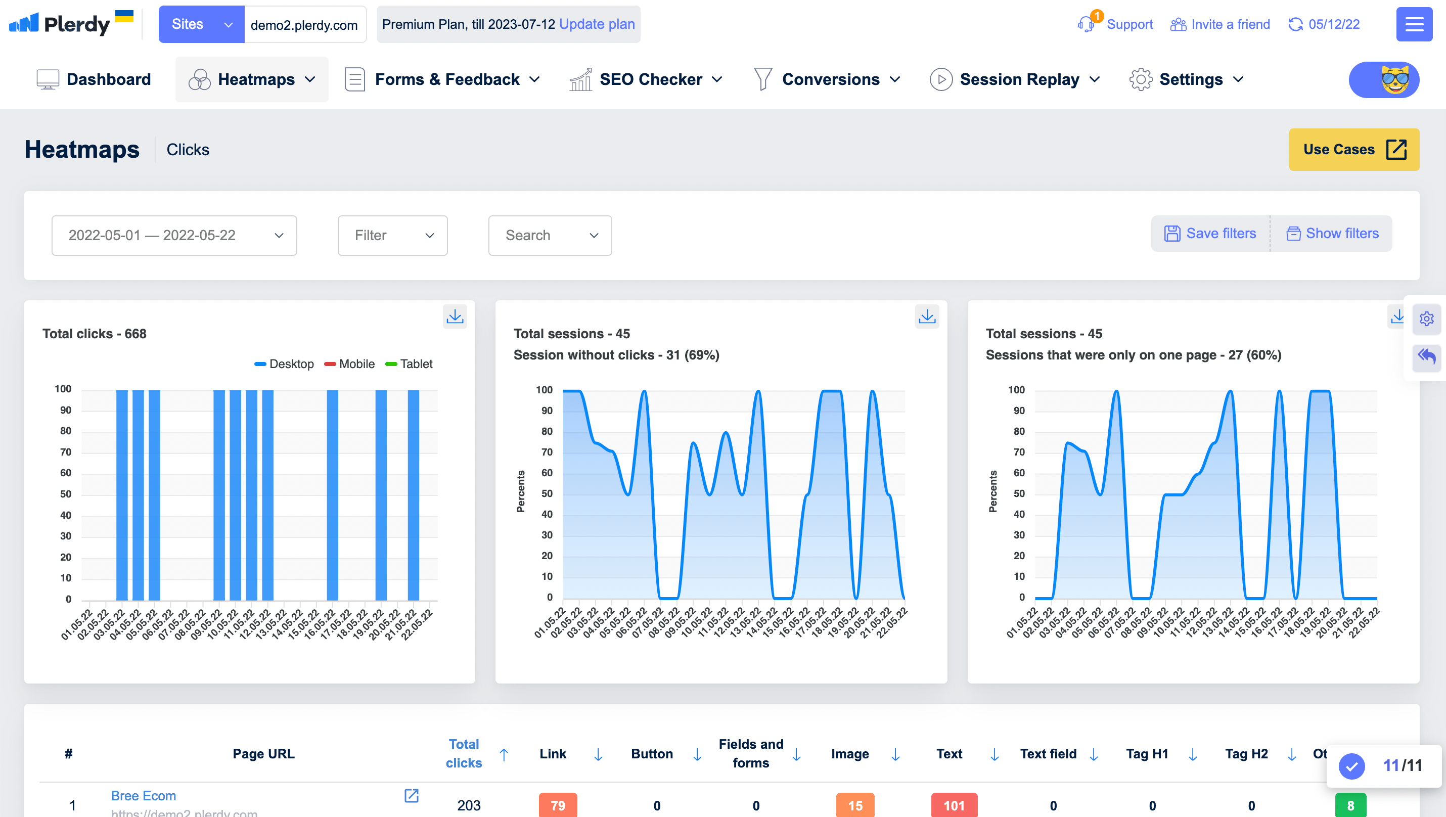 User Interface of Plerdy