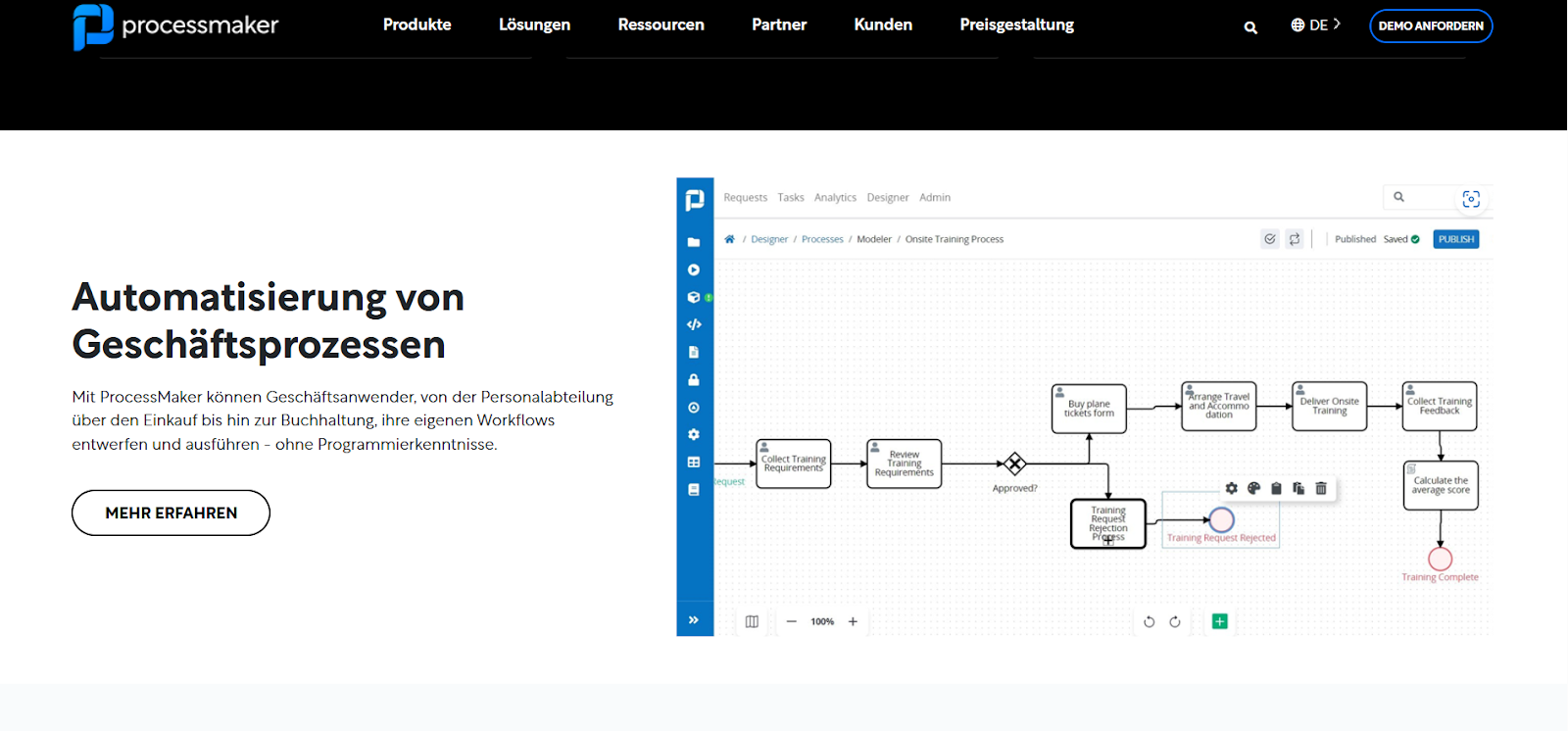Bild von ProcessMaker