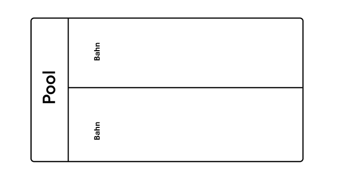 Geschäftsprozessmodell und Notation (BPMN) Diagramm- Tutorial Image-3