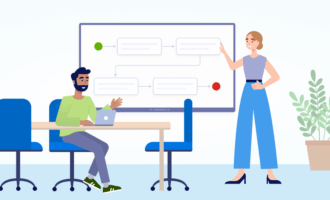 A guide to business process mapping