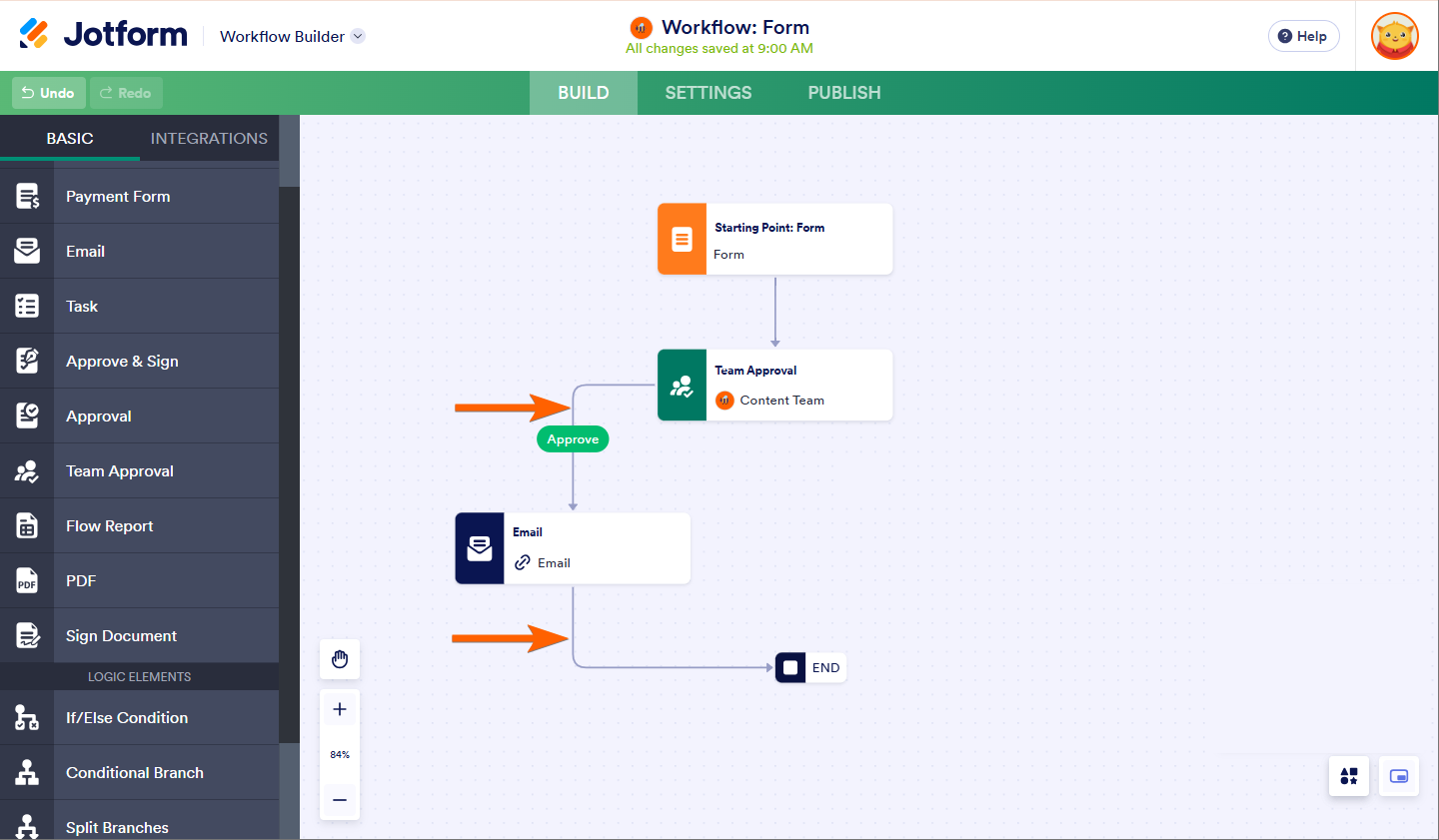 Connecting Team Approval Element to other Elements
