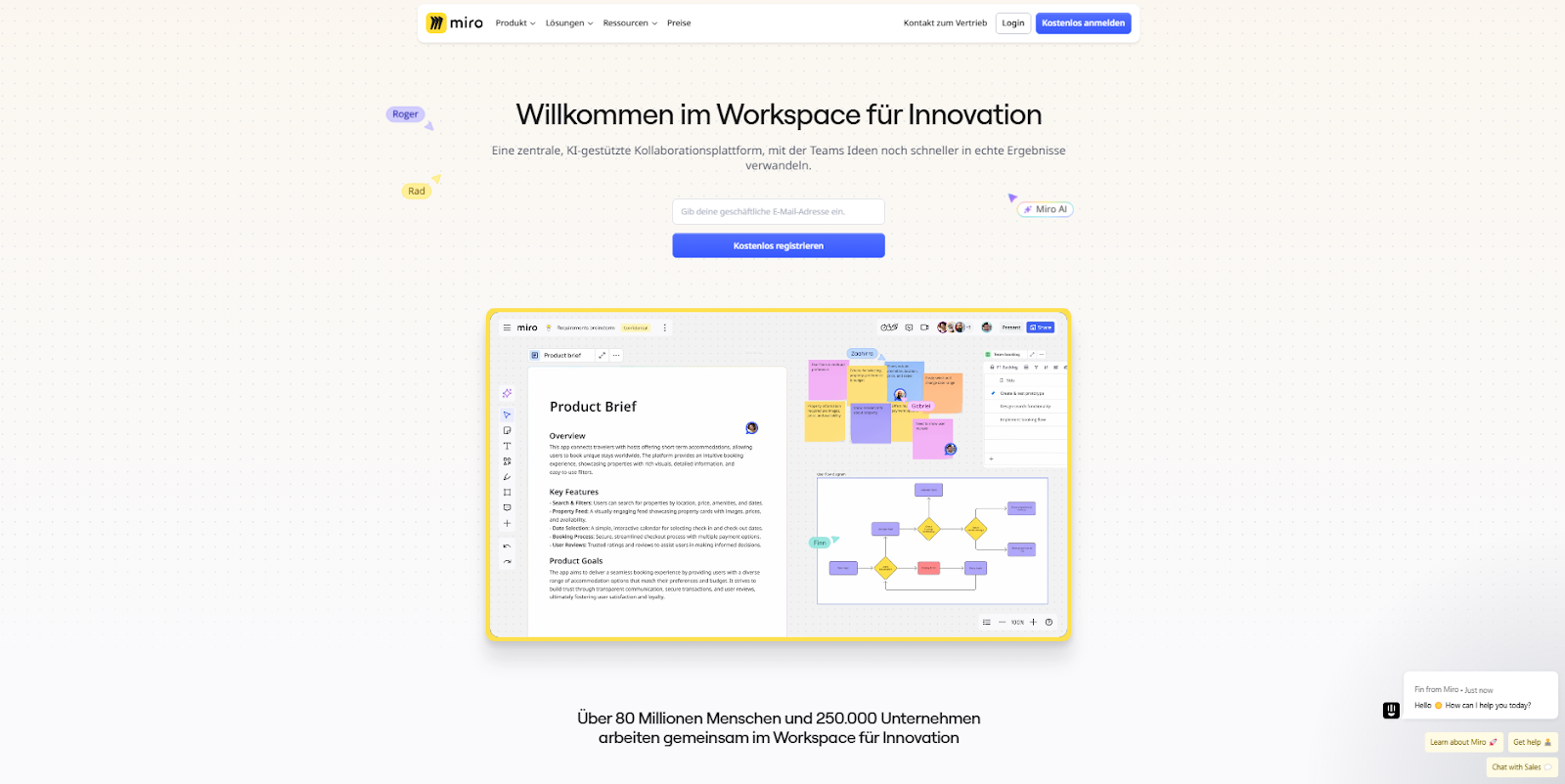 Landingpage von Miro