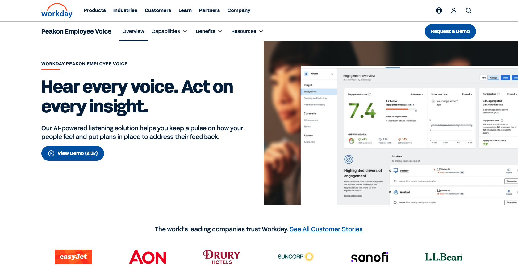 Peakon Employee Voice Landing Page