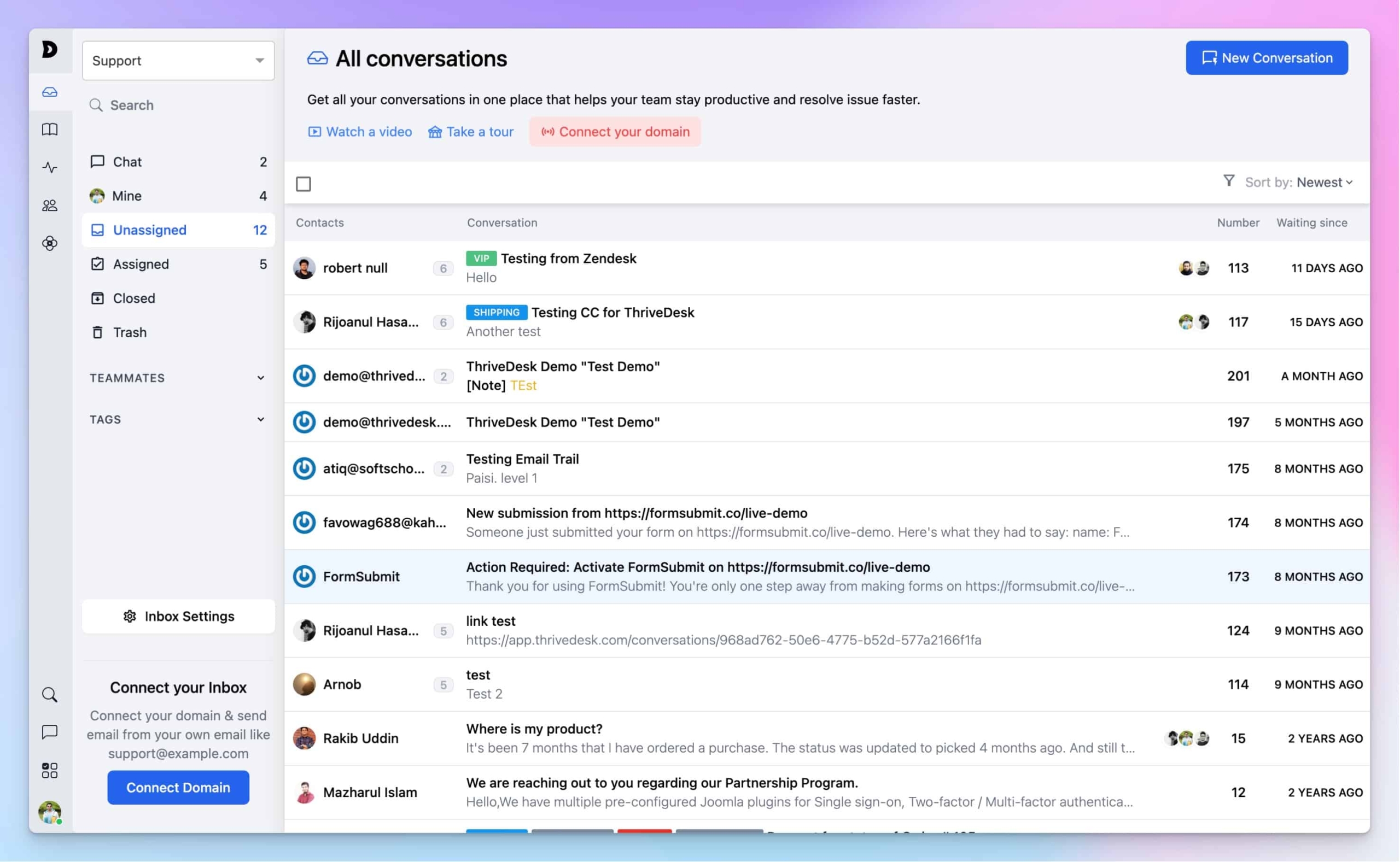 User Interface of ThriveDesk